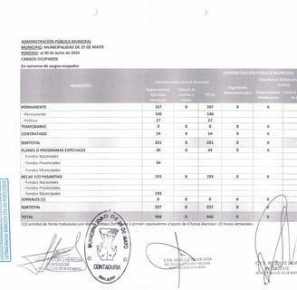 Pagina 4
