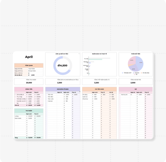 Mẫu template Googlesheet giúp giữ sự tổ chức và hiệu quả trong công việc