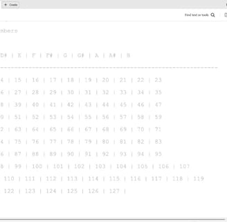 Compiler file Wavestation SR 5
