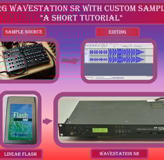 Korg Wavestation SR Synthesizer with Custom samples