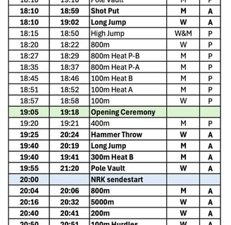 time table 2025
