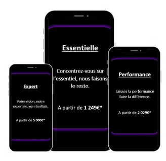 Offres de sites vitrines accessibles pour tous les budgets – Solufy