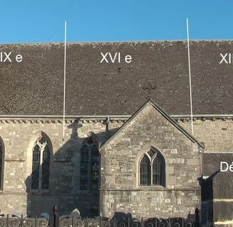 Eglise de Loyers-Namur