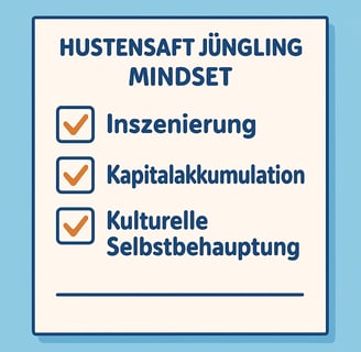 Illustration einer Checkliste mit dem Titel „Hustensaft Jüngling Mindset“. Aufgelistet sind die Punkte Inszenierung, Kapitala