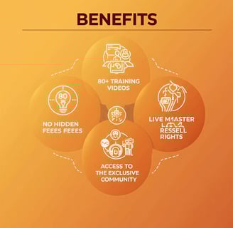 digital wealth