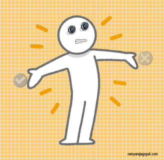 A stressed out PMP exam candidate