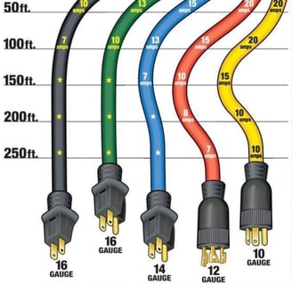 a diagram of a corded corded corded with a cord