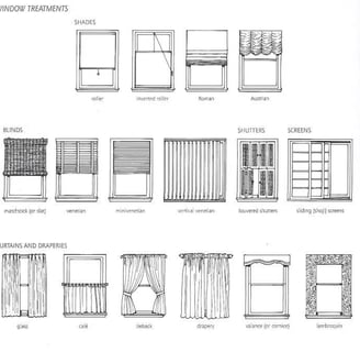 a diagram of a window with different types of curtains