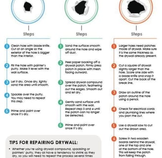 a diagram of how to repair drywalls