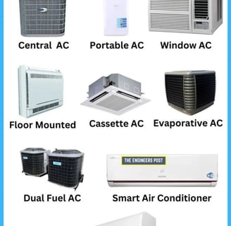 air conditioning and heating systems for air conditioning