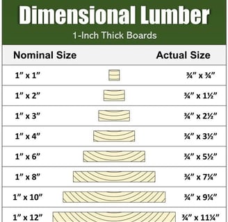 a wooden lumber lumber lumber lumber lumber lumber lumber lumber lumber lumber lumber lumber lumber lumber