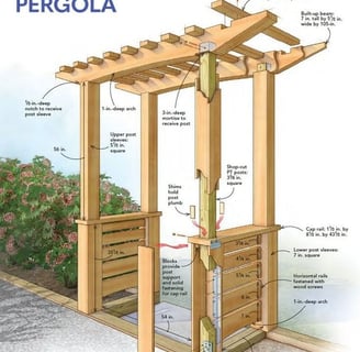 a pergolia pergolia pergolia pergolia pergolia