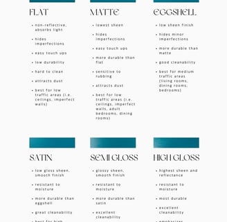 a guide to paint and paint your own paint