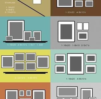 a bunch of different types of webpages