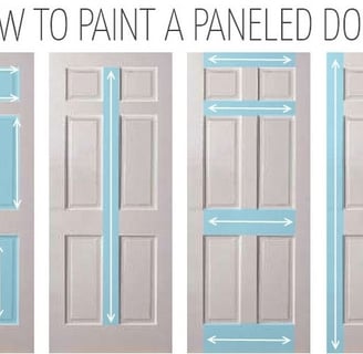how to paint a paneled door with paint
