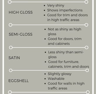 a list of paint colors and how to paint a painting