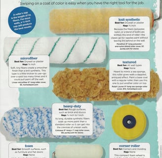 a picture of a bunch of different types of rollers