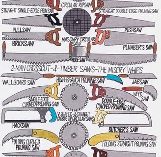 a diagram of a sawtoothed saw blade blade blade blade blade blade blade blade