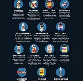 a guide to get the most out of glue