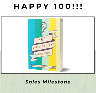Sales Milestone Blog Post Image PNG