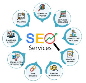 SEO Tools Bangalore