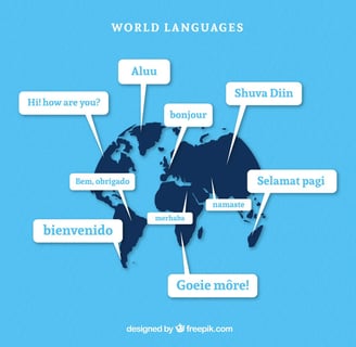 We speak your clients and employees languages