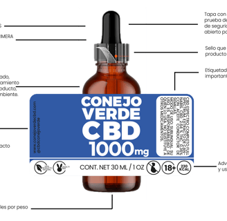 Características especiales de CBD Conejo Verde Venta en Guadalajara