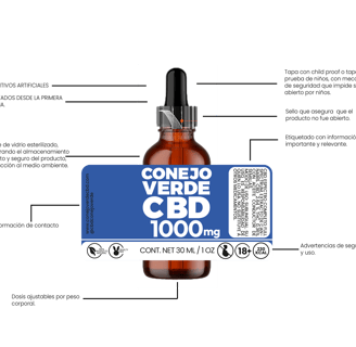 características especiales del producto CBD