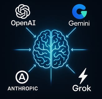 AI LLM brain