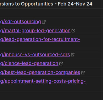 Screenshot of a chat depicting "URL Clicks and Conversions to Opportunities - Feb 24-Nov24