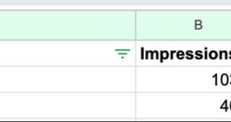 Belkins tracking data for 2 articles within 3 months of publishing