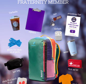 Picture of a cotopaxi backpack with essentials for the "service based fraternity member"