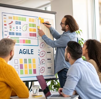 Equipe em reunião ágil com facilitador explicando um quadro Kanban cheio de notas adesivas