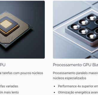 Comparativo do uso de CPU e GPU em IA