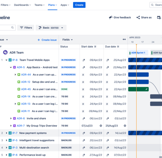 Tela do Plans do Jira (Fonte: Jira.com)