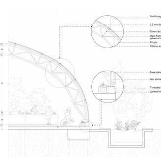 Market roof structure