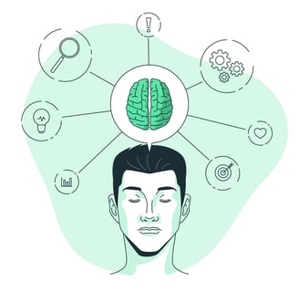 money mindset map illustration