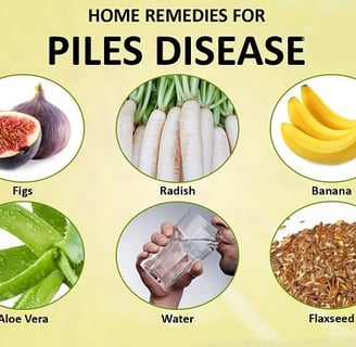 a poster with a variety of different types of food