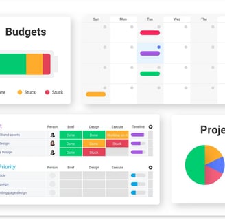 project management software dashboard