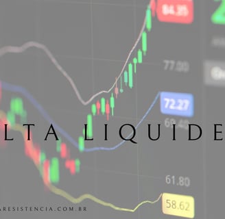 grafico de mini indice e mini dolar na b3