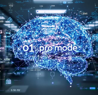Digitales Gehirn mit einer Schrift von "o1 pro mode"