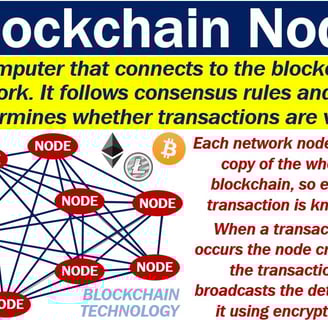 a depiction of connected nodes