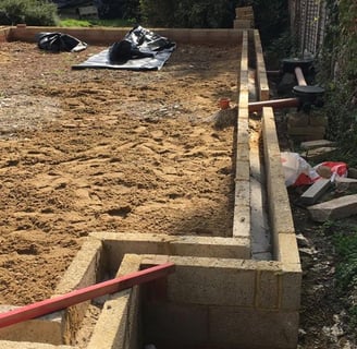 groundwork company