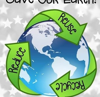 sustainable eco concious sign