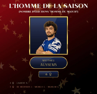 Matthieu Aussems homme de la saison 2024-2025