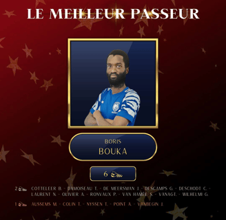 Boris Bouka meilleur passeur 2024-2025