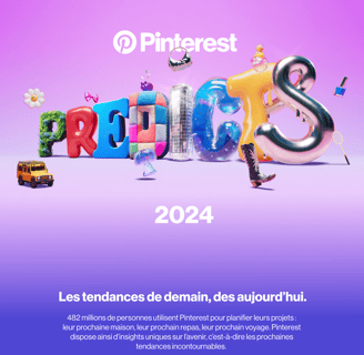 Prédiction Pinterest 2024 pour les business