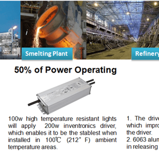 100 degree C ambient temperature flood lights for chemical plants, refineries, oil and gas