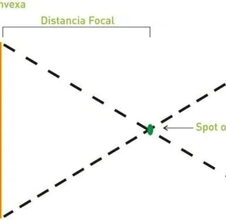 máquina de corte y grabado láser