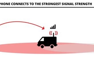 IMSI catchers, stingrays, cellular hack, hacking mobile, hacking cellular